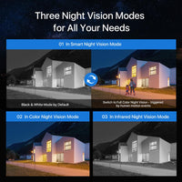 Outdoor WiFi Camera Night vision/2-Way Audio